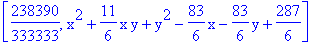 [238390/333333, x^2+11/6*x*y+y^2-83/6*x-83/6*y+287/6]